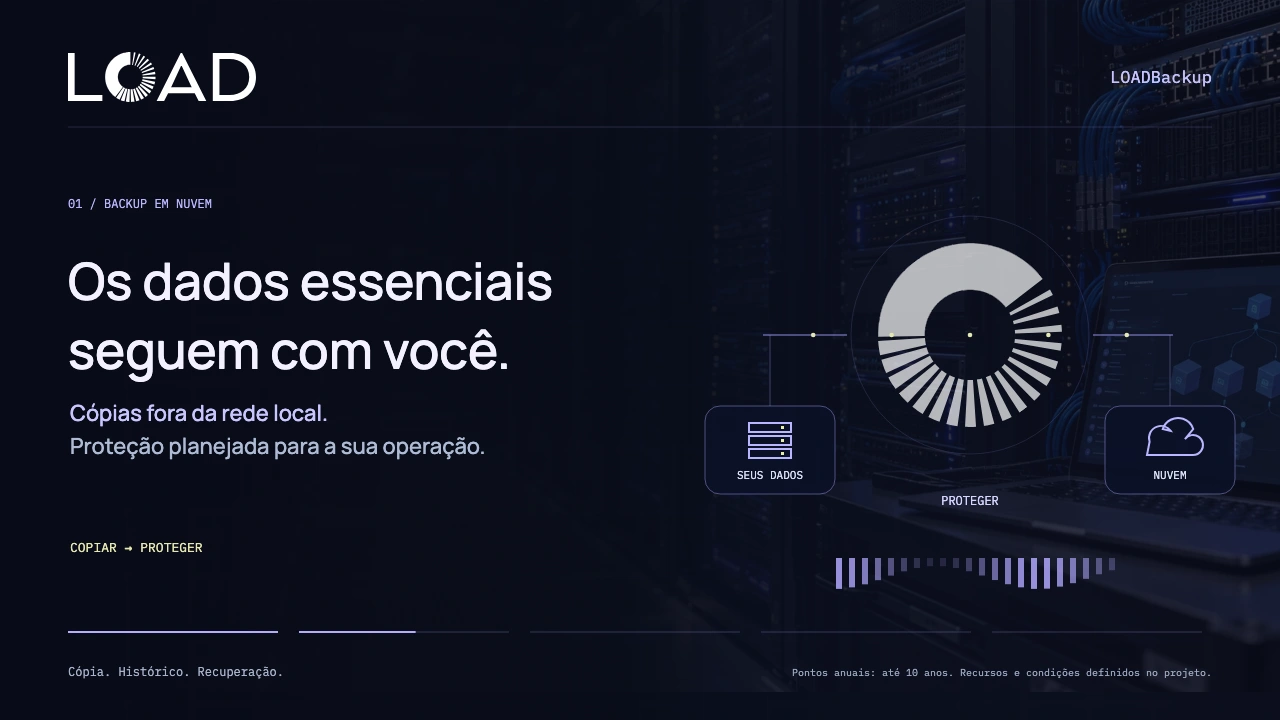 Apresentação visual LOADBackup: dados essenciais, cópia em nuvem e proteção para continuidade da operação